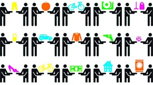 economia-colaborativa-874x492